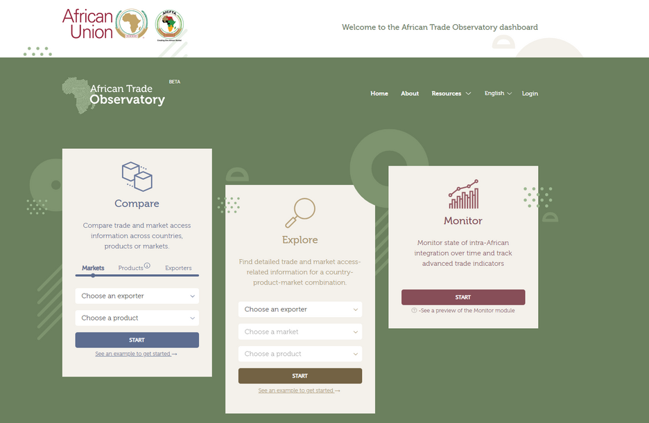 Screenshot of the African Trade Monitor website